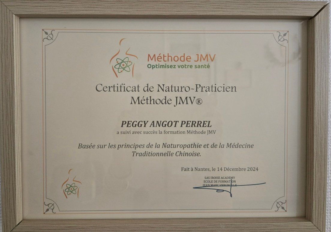 Méthode JMV Peggy Perrel
